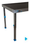 buetec
